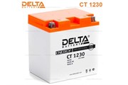 АКБ Delta CT1230
